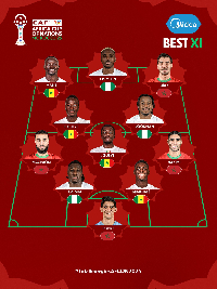 AFCON 2025 Best XI