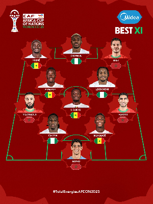 AFCON 2025 Best XI