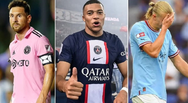 Lionel Messi, Kylian Mbappe and Erling Haaland makes FIFA Best shortlist