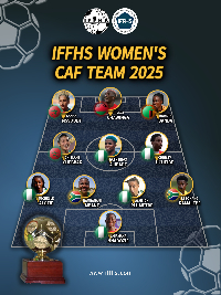IFFHS Africa Best Women's team in 2025